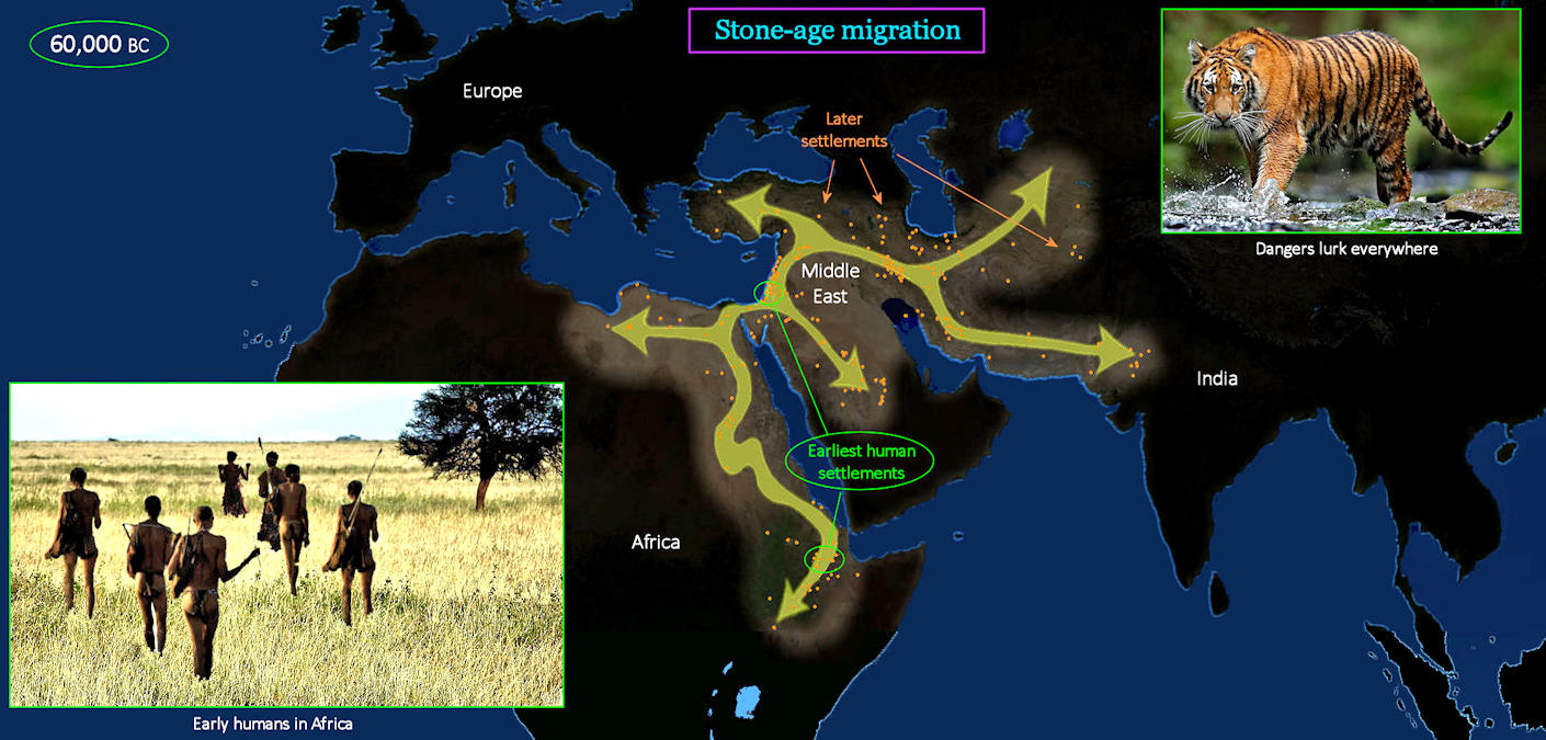 Stone Age migration map, 60,000 BC